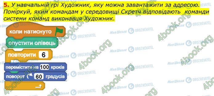 ГДЗ Інформатика 5 клас сторінка Стр.224 (5)